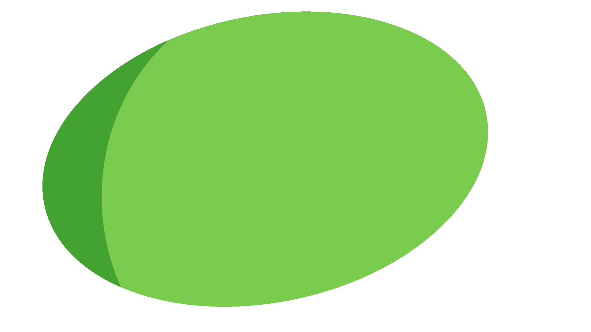 background green 1