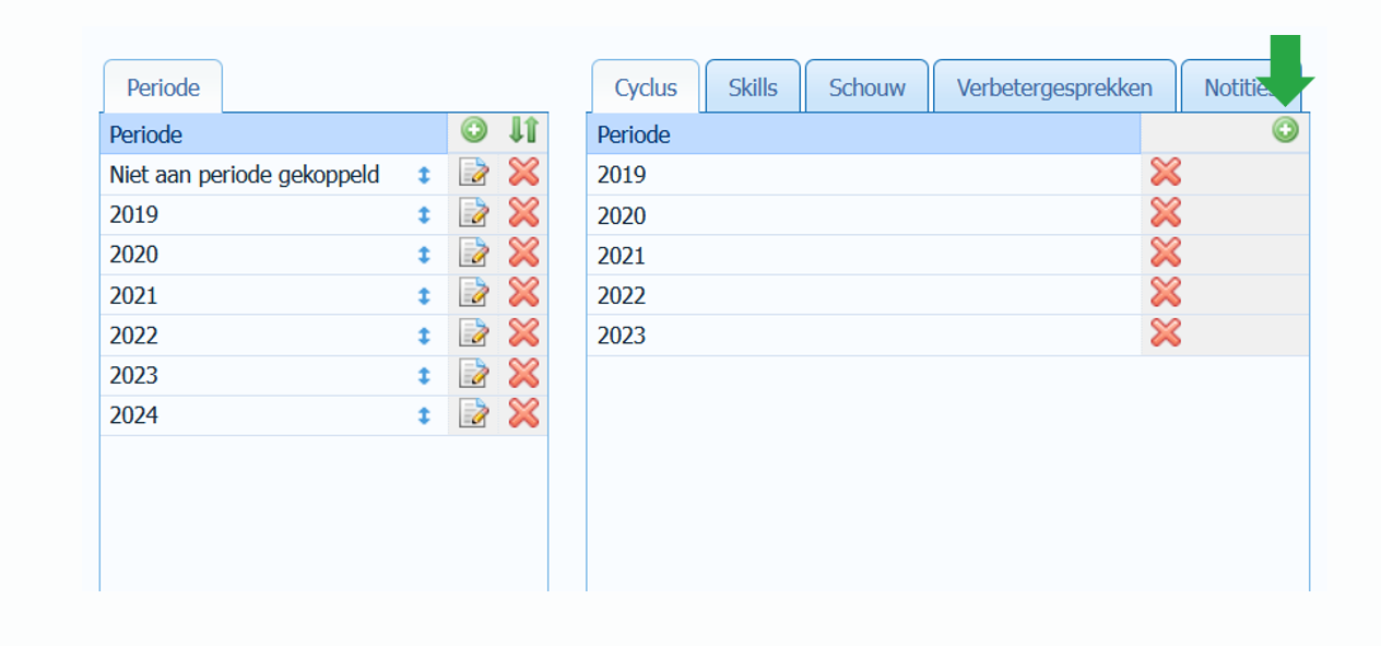 Nieuwe periode activeren FtP